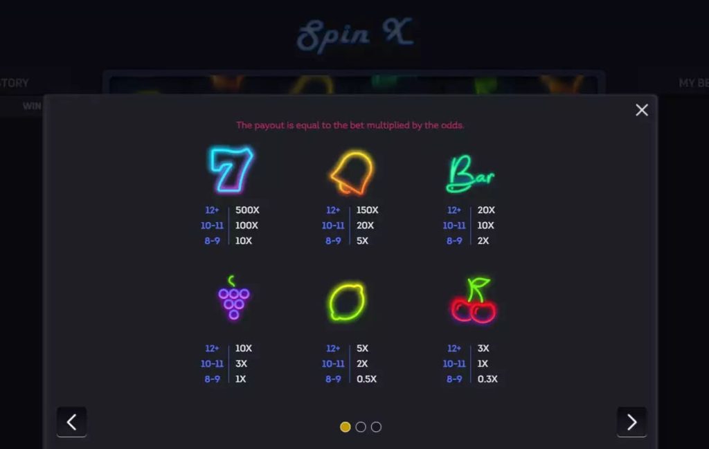 SpinX game symbols.