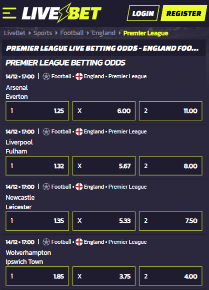 LiveBet mobile website with betting odds on EPL.